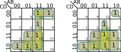 kmap rules - adjacent cells.svg