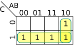 a and not b or c k-map (2).svg