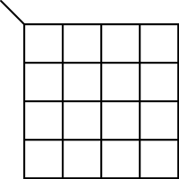 kmap (no labels) (4 vars).svg
